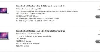 Deals on Mac refurbs