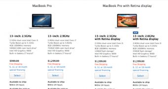 MacBook Pro student discounts