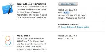 Apple Software Updates of the Week – December 20, 2014