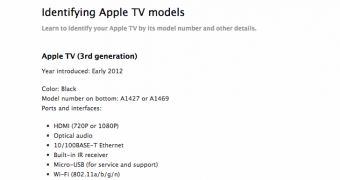 Apple support document HT5823: "Identifying Apple TV models"