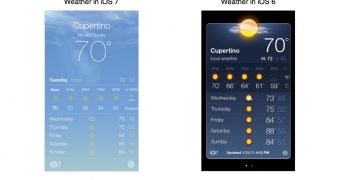 Weather app redesign for iOS 7