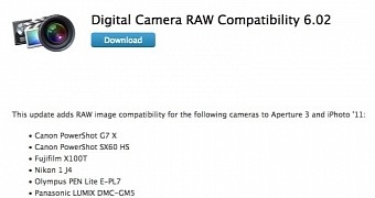 Digital Camera RAW Compatibility 6.02