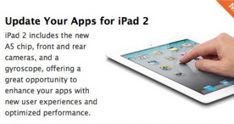 Apple encourages devs to update their apps for iPad 2