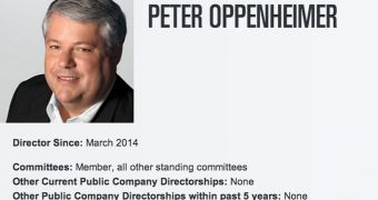 Peter Oppenheimer profile