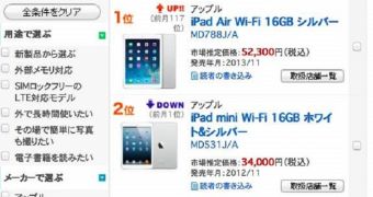 The iPad is the preferred tablet in Japan