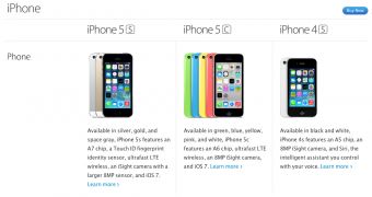 Apple's current-selling iPhone line