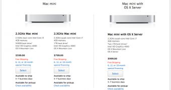 Mac mini listings on Apple Online Store