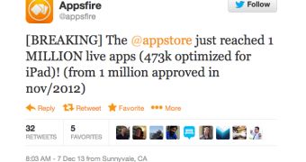 Appsfire tweet