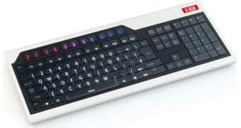 The Optimus Popularis keyboard concept