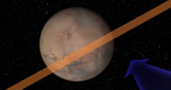 Artistic impression of Mars; the yellow line marks the area which 2007 WD5 will sweep, while the arrow points the trajectory of the asteroid