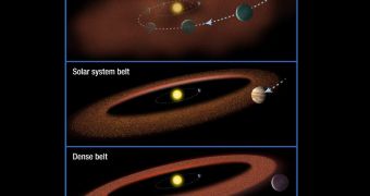 Three scenarios for an asteroid belt, only one favors life