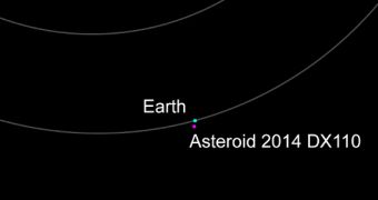 Asteroid 2014 DX110 will pass by our planet today, at a distance smaller than what separates us from the Moon