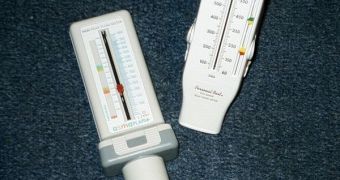 Peak flow meters are used to measure asthma patients' peak expiratory flow rate