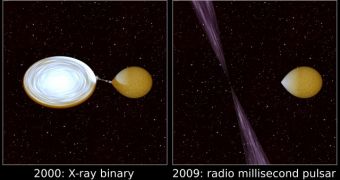 An impression of how an ageing pulsar (right) sucks up matter from a companion star