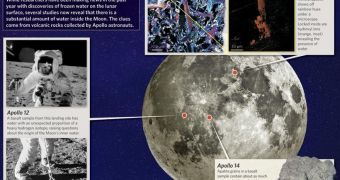Water may exist on the Moon in higher concentrations than first thought