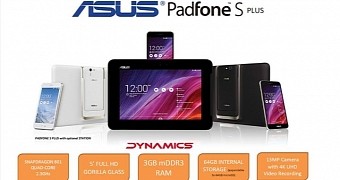 Asus Padfone S Plus with 3GB RAM Launching on April 8, Costs Only $300