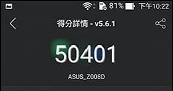 Asus Zenfone 2 Scores Massive in Benchmark, Still 10K Short from Samsung Galaxy S6