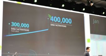 Google unveils new Android numbers