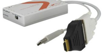 Atlona Shows Off HDMI to Mini DisplayPort Converter