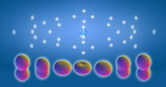 Researchers have measured oscillations of quantum states (foreground) in the outer orbitals of an ionized krypton atom, oscillations that drive electron motion