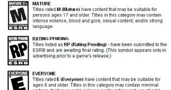 The ESRB ratings
