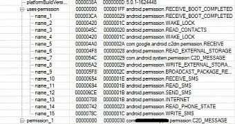 Author of Android Xbot Malware Includes Curse at AV Companies