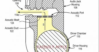 Awesome Speaker and Audio Port All-in-One Patent Published by Apple