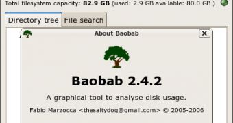 Baobab Review