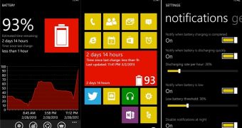 Battery for Windows Phone 8