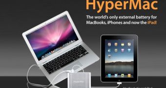 Sanho Corporation advertises the HyperMac line of accessories