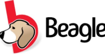 Beagle Review
