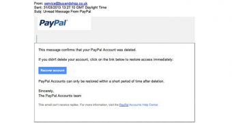 Fake PayPal notification