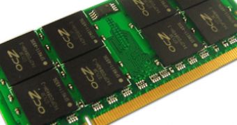 4GB DDR2 800MHZ