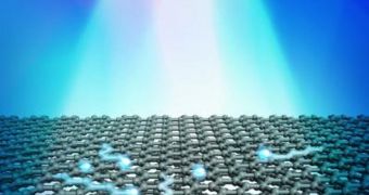 Graphene was recently used to create a new type of bolometer