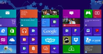Windows 8 is playing a key role for Microsoft's future