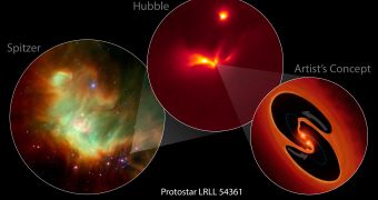 Spitzer view - left, Hubble - middle, artist concept - right