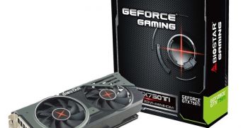 Biostar GeForce GTX 750 Ti Gaming OC