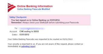 Fake Bank of America email