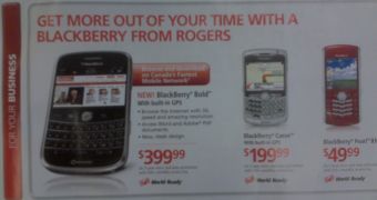 BlackBerry Bold's price from Rogers