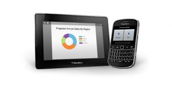 BlackBerry Bridge resolves issues with BBM messages on PlayBook