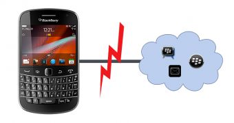 BlackBerry Network Outage Hits Again - 12/15/2011