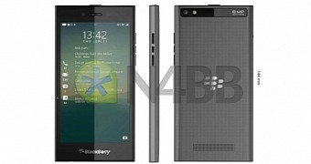 BlackBerry Rio Launching as BlackBerry Leap - Report