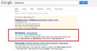 Google searches for "djia finance" lead to BlackHole Exploit Kit 2.0