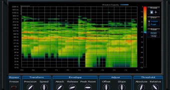 Blue Cat Audio Have No Rest: FreqAnalyst Pro 1.1 and Its Tutorial Online