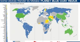 Countries in which Blue Coat devices have been spotted