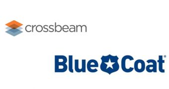 Blue Coat acquires Crossbeam Systems