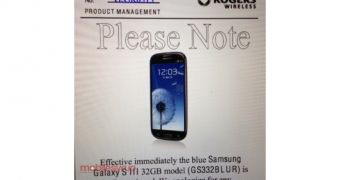Discontinued Samsung Galaxy S III 32GB