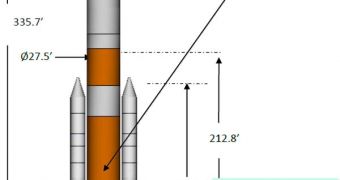 This is the NASA Space Launch System (SLS) reference vehicle design baseline