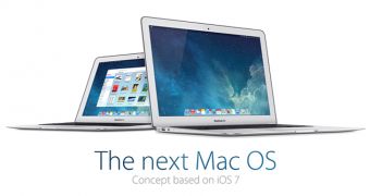 The Next Mac OS concept