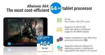 Budget Android Tablets with 4K Video Coming Soon Thanks to Allwinner’s New 64-Bit Chip